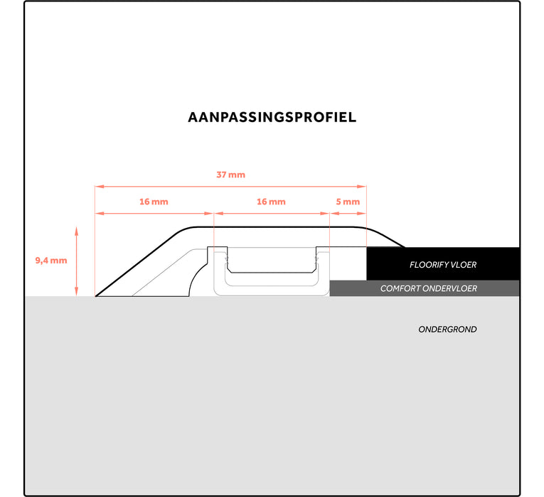 Floorify Overgangsprofiel | Lengte 200 cm