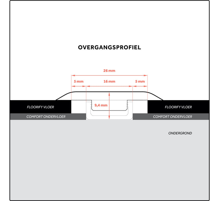 Floorify Dilatatieprofiel | Lengte 200 cm