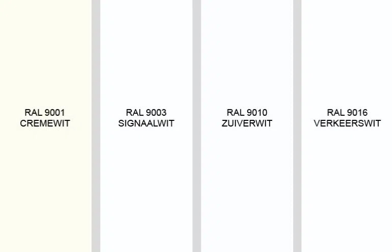 Plakplint Wit RAL 9016 (Helderwit) 240cm