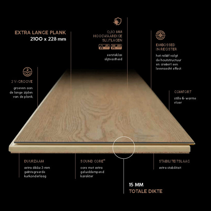 COREtec XL-End 2683 Windsor | Click PVC