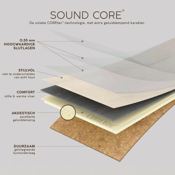 COREtec The Essentials Stone+ 1854 Vela | PVC Tegel 60 x 45 cm | Click PVC
